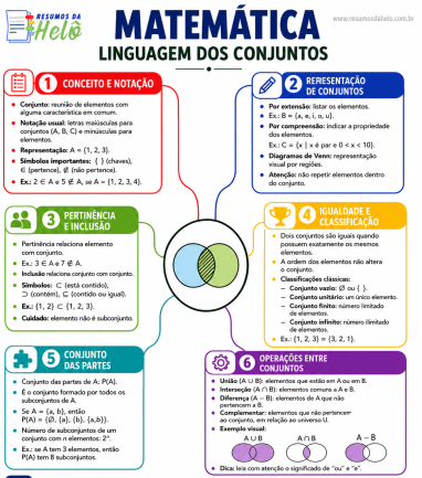 Resumos da Helo